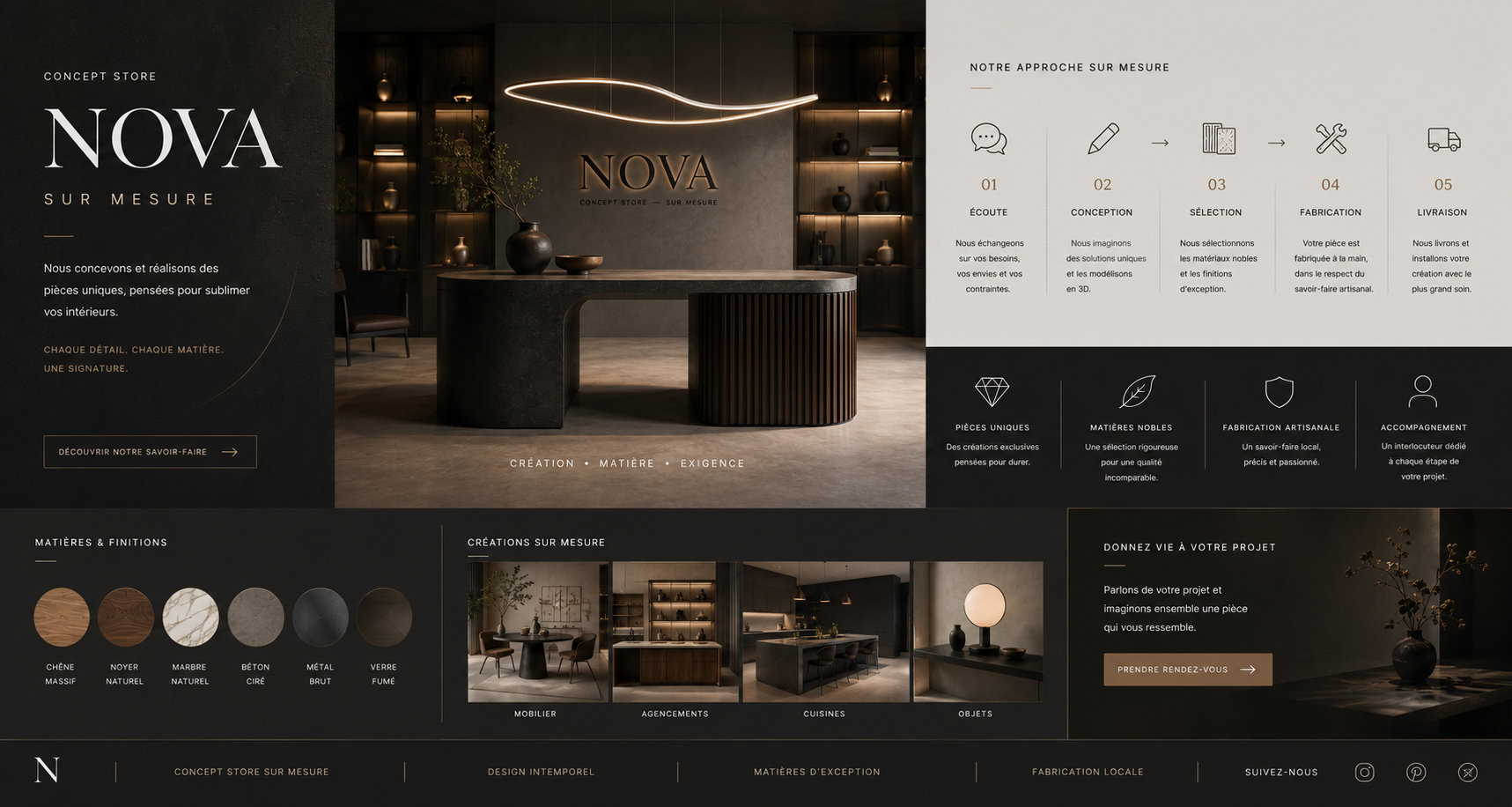 NOVA concept store, vue 1